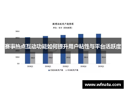 赛事热点互动功能如何提升用户粘性与平台活跃度